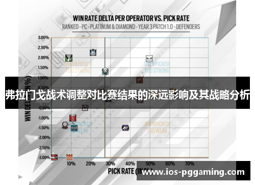 弗拉门戈战术调整对比赛结果的深远影响及其战略分析