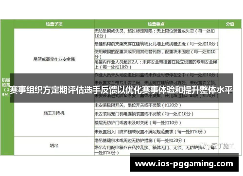 赛事组织方定期评估选手反馈以优化赛事体验和提升整体水平