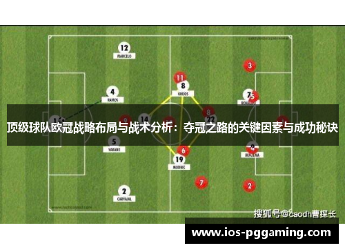 顶级球队欧冠战略布局与战术分析：夺冠之路的关键因素与成功秘诀