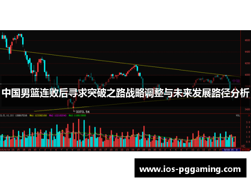 中国男篮连败后寻求突破之路战略调整与未来发展路径分析