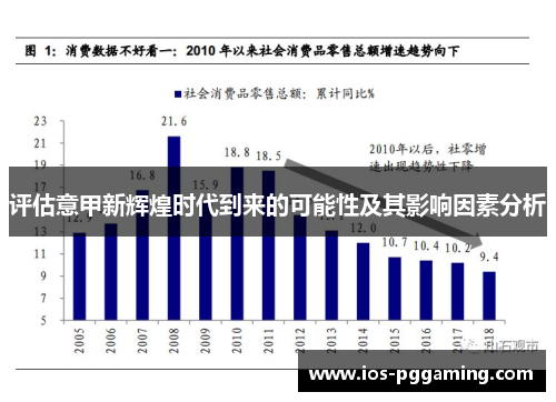 评估意甲新辉煌时代到来的可能性及其影响因素分析