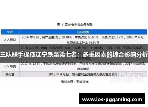 三队联手促使辽宁跌至第七名：多重因素的综合影响分析