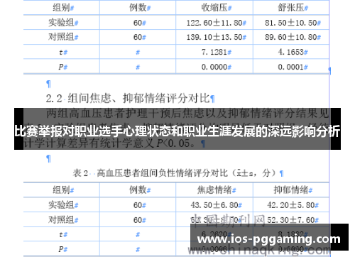 比赛举报对职业选手心理状态和职业生涯发展的深远影响分析