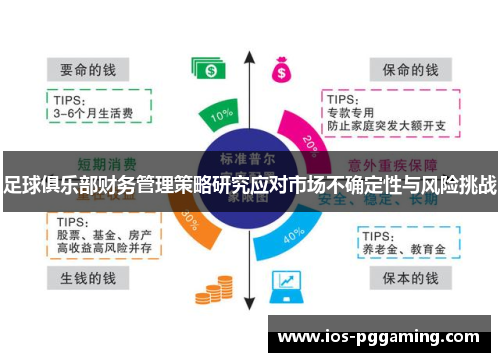 足球俱乐部财务管理策略研究应对市场不确定性与风险挑战