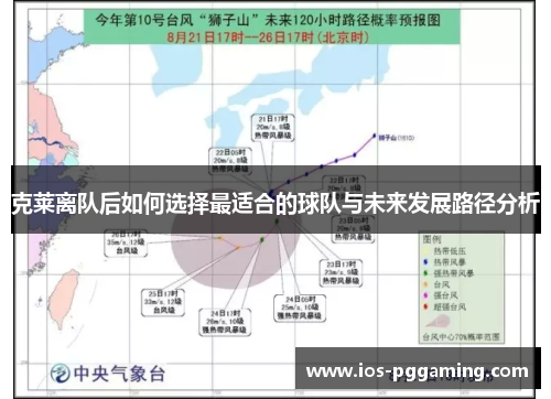 克莱离队后如何选择最适合的球队与未来发展路径分析