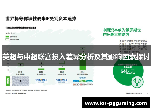 英超与中超联赛投入差异分析及其影响因素探讨
