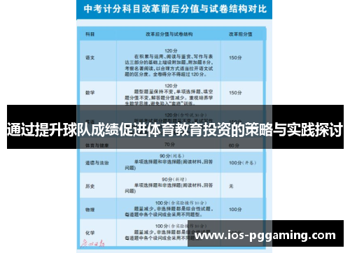 通过提升球队成绩促进体育教育投资的策略与实践探讨