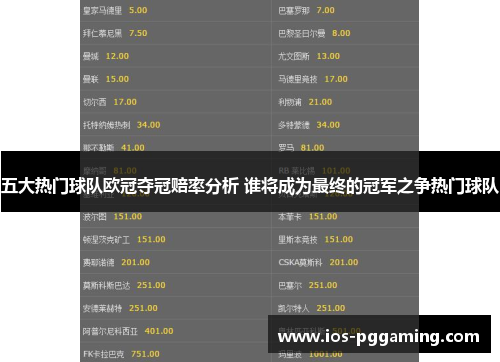 五大热门球队欧冠夺冠赔率分析 谁将成为最终的冠军之争热门球队