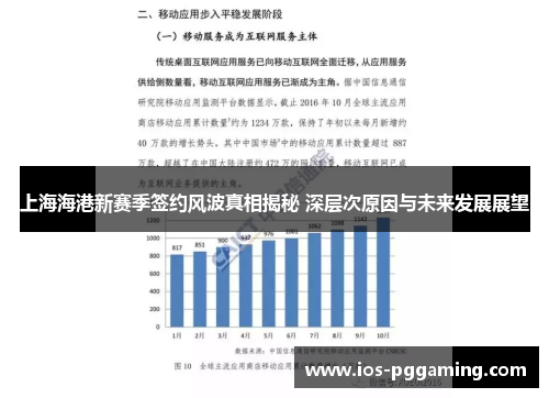 上海海港新赛季签约风波真相揭秘 深层次原因与未来发展展望