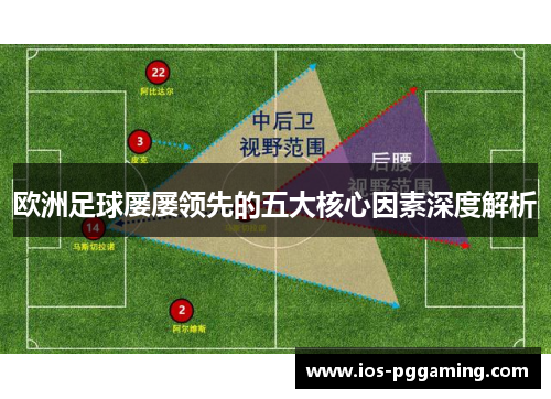 欧洲足球屡屡领先的五大核心因素深度解析