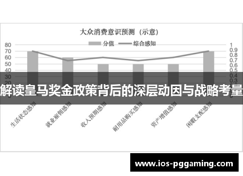解读皇马奖金政策背后的深层动因与战略考量