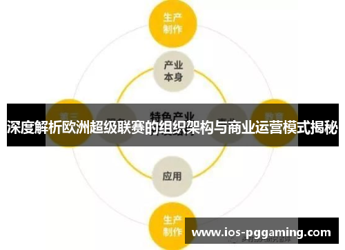 深度解析欧洲超级联赛的组织架构与商业运营模式揭秘
