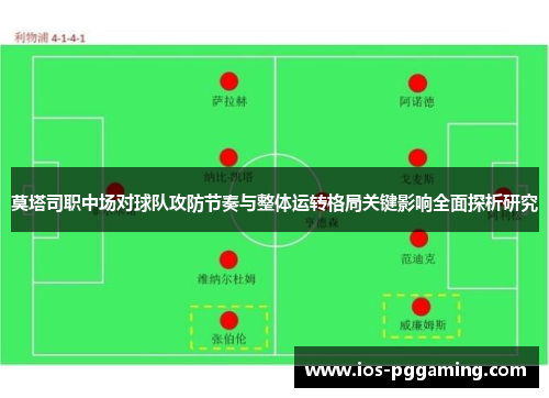 莫塔司职中场对球队攻防节奏与整体运转格局关键影响全面探析研究