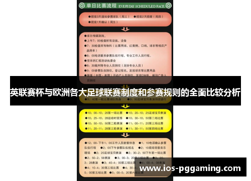 英联赛杯与欧洲各大足球联赛制度和参赛规则的全面比较分析 英联赛杯与欧洲各大足球联赛制度和参赛规则的全面比较分析