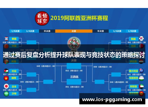 通过赛后复盘分析提升球队表现与竞技状态的策略探讨