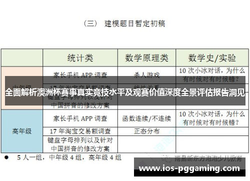 全面解析澳洲杯赛事真实竞技水平及观赛价值深度全景评估报告洞见 全面解析澳洲杯赛事真实竞技水平及观赛价值深度全景评估报告洞见