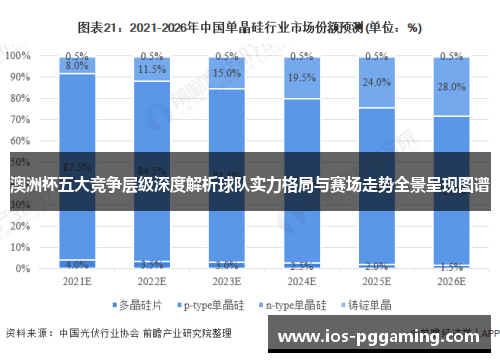 澳洲杯五大竞争层级深度解析球队实力格局与赛场走势全景呈现图谱 澳洲杯五大竞争层级深度解析球队实力格局与赛场走势全景呈现图谱