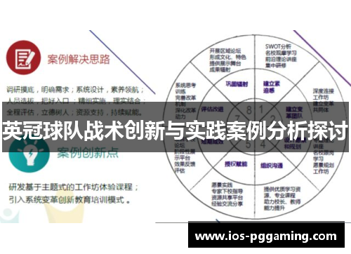 英冠球队战术创新与实践案例分析探讨