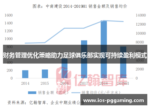 财务管理优化策略助力足球俱乐部实现可持续盈利模式
