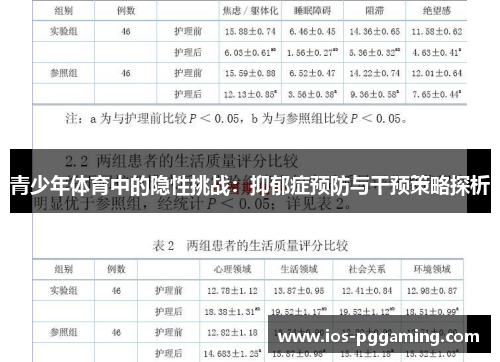 青少年体育中的隐性挑战：抑郁症预防与干预策略探析